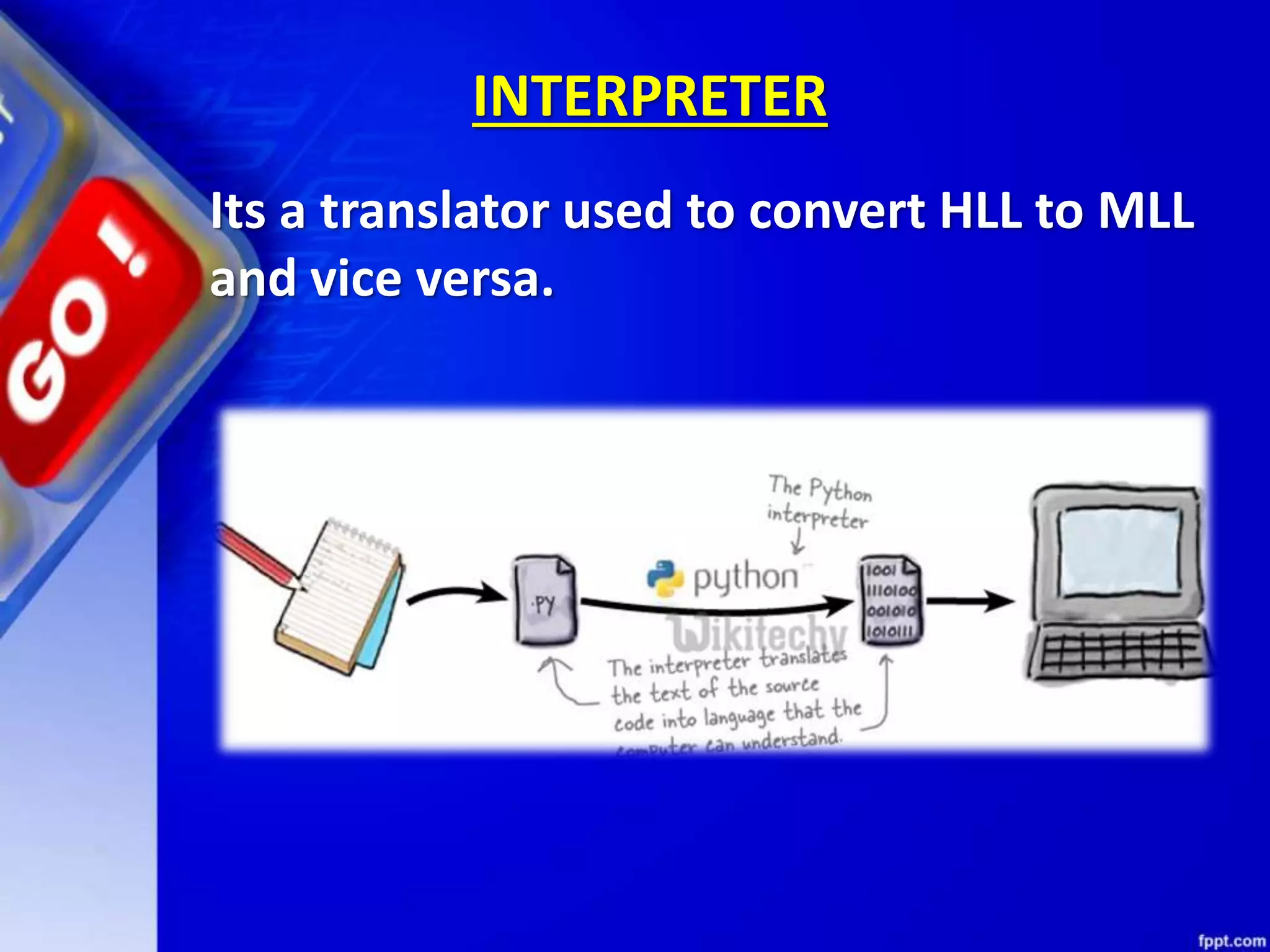 11 Unit1 Chapter 1 Getting Started With Python | PPTX | Programming ...