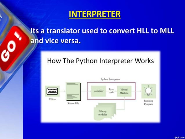 11 Unit1 Chapter 1 Getting Started With Python | PPTX | Programming ...