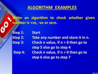 ALGORITHM EXAMPLES
Write an algorithm to check whether given
number is +ve, -ve or zero.
Step 1: Start
Step 2: Take any number and store it in n.
Step 3: Check n value, if n > 0 then go to
step 5 else go to step 4
Step 4: Check n value, if n < 0 then go to
step 6 else go to step 7
 