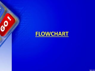 FLOWCHART
 