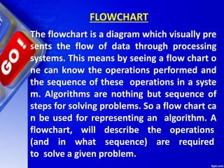 The flowchart is a diagram which visually pre
sents the flow of data through processing
systems. This means by seeing a flow chart o
ne can know the operations performed and
the sequence of these operations in a syste
m. Algorithms are nothing but sequence of
steps for solving problems. So a flow chart ca
n be used for representing an algorithm. A
flowchart, will describe the operations
(and in what sequence) are required
to solve a given problem.
FLOWCHART
 