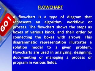 A flowchart is a type of diagram that
represents an algorithm, workflow or
process. The flowchart shows the steps as
boxes of various kinds, and their order by
connecting the boxes with arrows. This
diagrammatic representation illustrates a
solution model to a given problem.
Flowcharts are used in analyzing, designing,
documenting or managing a process or
program in various fields.
FLOWCHART
 