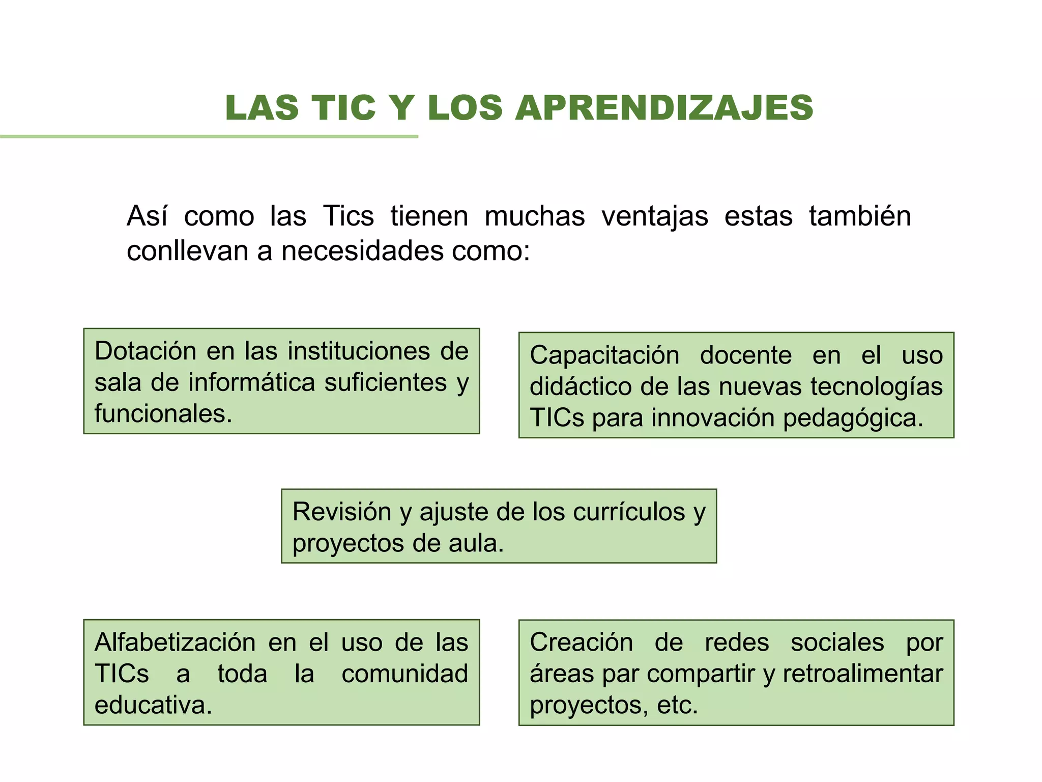 LAS TIC Y LOS APRENDIZAJES
Así como las Tics tienen muchas ventajas estas también
conllevan a necesidades como:
Dotación en las instituciones de
sala de informática suficientes y
funcionales.
Capacitación docente en el uso
didáctico de las nuevas tecnologías
TICs para innovación pedagógica.
Creación de redes sociales por
áreas par compartir y retroalimentar
proyectos, etc.
Revisión y ajuste de los currículos y
proyectos de aula.
Alfabetización en el uso de las
TICs a toda la comunidad
educativa.
 