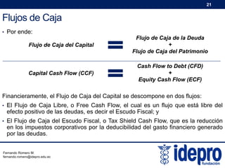 21

Flujos de Caja
• Por ende:

Flujo de Caja del Capital

Flujo de Caja de la Deuda
+
Flujo de Caja del Patrimonio

Capital Cash Flow (CCF)

Cash Flow to Debt (CFD)
+
Equity Cash Flow (ECF)

Financieramente, el Flujo de Caja del Capital se descompone en dos flujos:
• El Flujo de Caja Libre, o Free Cash Flow, el cual es un flujo que está libre del

efecto positivo de las deudas, es decir el Escudo Fiscal; y

• El Flujo de Caja del Escudo Fiscal, o Tax Shield Cash Flow, que es la reducción

en los impuestos corporativos por la deducibilidad del gasto financiero generado
por las deudas.

Fernando Romero M.
fernando.romero@idepro.edu.ec

 