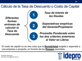 33

Cálculo de la Tasa de Descuento o Costo de Capital
Diferentes
formas
erróneas de
calcular la
Tasa de
Descuento

1

Tasa de Interés de
las Deudas

2

Expectativas empíricas
del Gerente/Propietario

3

Promedio Ponderado entre
los dos criterios anteriores
al Valor en Libros

El costo de capital no es otra cosa que la Rentabilidad exigida o esperada a
una empresa o proyecto, en función de los Riesgos asumidos.
Fernando Romero M.
fernando.romero@idepro.edu.ec

 