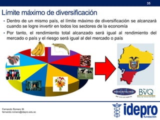 35

Límite máximo de diversificación
• Dentro de un mismo país, el límite máximo de diversificación se alcanzará

cuando se logre invertir en todos los sectores de la economía
• Por tanto, el rendimiento total alcanzado será igual al rendimiento del

mercado o país y el riesgo será igual al del mercado o país

Fernando Romero M.
fernando.romero@idepro.edu.ec

 