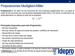 45

Proposiciones Modigliani-Miller
Proposición I: El Valor de las Acciones de una empresa apalancada (VL), es igual al
Valor de las Acciones de una empresa desapalancada (VUL). Por tanto, la estructura de
endeudamiento no afecta el valor de la empresa.

V L  V UL
Principales Supuestos para esta Proposición:
• No hay impuestos
• No hay costos de agencia (costo de quiebra, conflicto de intereses)
• Deuda libre de riesgo
• Firmas de la misma clase de riesgo
• No existen asimetrías de información
• Flujos de caja perpetuos
• No hay oportunidades de crecimiento
• Acciones de tipo común
• Se puede prestar y pedir prestado a la tasa de interés libre de riesgo
•Fernando Romero M. en la escala de las firmas es igual (proporcionalidad)
Diferencias
fernando.romero@idepro.edu.ec

 