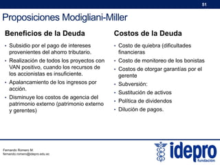 51

Proposiciones Modigliani-Miller
Beneficios de la Deuda

Costos de la Deuda

• Subsidio por el pago de intereses

• Costo de quiebra (dificultades

provenientes del ahorro tributario.

financieras

• Realización de todos los proyectos con

• Costo de monitoreo de los bonistas

VAN positivo, cuando los recursos de
los accionistas es insuficiente.

• Costos de otorgar garantías por el

• Apalancamiento de los ingresos por

acción.
• Disminuye los costos de agencia del

patrimonio externo (patrimonio externo
y gerentes)

Fernando Romero M.
fernando.romero@idepro.edu.ec

gerente
• Subversión:
• Sustitución de activos
• Política de dividendos
• Dilución de pagos.

 
