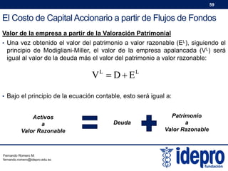 59

El Costo de Capital Accionario a partir de Flujos de Fondos
Valor de la empresa a partir de la Valoración Patrimonial
• Una vez obtenido el valor del patrimonio a valor razonable (EL), siguiendo el

principio de Modigliani-Miller, el valor de la empresa apalancada (VL) será
igual al valor de la deuda más el valor del patrimonio a valor razonable:

VL  D  EL
• Bajo el principio de la ecuación contable, esto será igual a:

Activos
a
Valor Razonable

Fernando Romero M.
fernando.romero@idepro.edu.ec

Deuda

Patrimonio
a
Valor Razonable

 