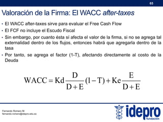 65

Valoración de la Firma: El WACC after-taxes
• El WACC after-taxes sirve para evaluar el Free Cash Flow
• El FCF no incluye el Escudo Fiscal
• Sin embargo, por cuanto ésta sí afecta el valor de la firma, si no se agrega tal

externalidad dentro de los flujos, entonces habrá que agregarla dentro de la
tasa
• Por tanto, se agrega el factor (1-T), afectando directamente al costo de la

Deuda

D
E
WACC  Kd
(1  T)  Ke
DE
DE
Fernando Romero M.
fernando.romero@idepro.edu.ec

 