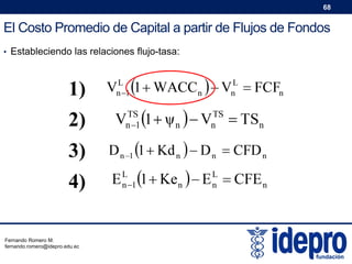 68

El Costo Promedio de Capital a partir de Flujos de Fondos
• Estableciendo las relaciones flujo-tasa:

1)
2)
3)
4)
Fernando Romero M.
fernando.romero@idepro.edu.ec

 