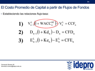 71

El Costo Promedio de Capital a partir de Flujos de Fondos
• Estableciendo las relaciones flujo-tasa:

1)
2)
3)

Fernando Romero M.
fernando.romero@idepro.edu.ec

 