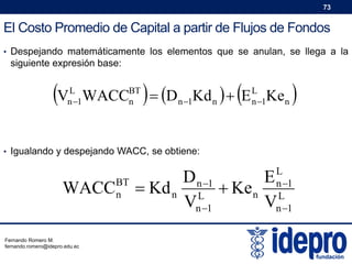 73

El Costo Promedio de Capital a partir de Flujos de Fondos
• Despejando matemáticamente los elementos que se anulan, se llega a la

siguiente expresión base:

V

L
n 1

BT
n

WACC

  D

n 1



Kd n   E Ken
L
n 1



• Igualando y despejando WACC, se obtiene:

WACC
Fernando Romero M.
fernando.romero@idepro.edu.ec

BT
n

L
n 1
L
n 1

D n 1
E
 Kd n L  Ke n
Vn 1
V

 