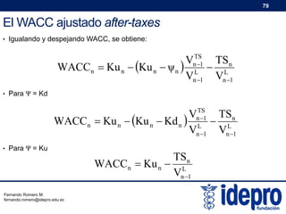 79

El WACC ajustado after-taxes
• Igualando y despejando WACC, se obtiene:

TS
n 1
L
n 1

V
WACCn  Ku n  Ku n  ψ n 
V

TSn
 L
Vn 1

• Para Ψ = Kd

TS
n 1
L
n 1

V
WACCn  Ku n  Ku n  Kd n 
V
• Para Ψ = Ku

Fernando Romero M.
fernando.romero@idepro.edu.ec

TSn
WACCn  Ku n  L
Vn 1

TSn
 L
Vn 1

 