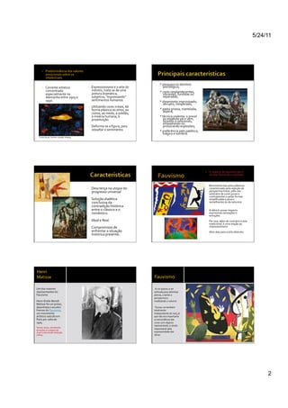 5/24/11




        •     Predominância	
  dos	
  valores	
  
              emocionais	
  sobre	
  os	
  
              intelectuais.	
  	
  
                                                                                                              	
  *	
  pesquisa	
  no	
  domínio	
  
        •     Corrente	
  artística	
               •    Expressionismo	
  é	
  a	
  arte	
  do	
                      psicológico;	
  	
  
              concentrada	
                              instinto,	
  trata-­‐se	
  de	
  uma	
               	
  *	
  cores	
  resplandecentes,	
  
              especialmente	
  na	
                      pintura	
  dramática,	
                                       vibrantes,	
  fundidas	
  ou	
  
              Alemanha	
  entre	
  1905	
  e	
           subjetiva,	
  “expressando”	
                                 separadas;	
  	
  
              1930.	
  	
                                sentimentos	
  humanos.	
  	
                        	
  *	
  dinamismo	
  improvisado,	
  
                                                                                                                       abrupto,	
  inesperado;	
  	
  
                                                    •    Utilizando	
  cores	
  irreais,	
  dá	
  
                                                         forma	
  plástica	
  ao	
  amor,	
  ao	
             	
  *	
  pasta	
  grossa,	
  martelada,	
  
                                                                                                                       áspera;	
  	
  
                                                         ciúme,	
  ao	
  medo,	
  à	
  solidão,	
  
                                                         à	
  miséria	
  humana,	
  à	
                       	
  *	
  técnica	
  violenta:	
  o	
  pincel	
  
                                                         prostituição.	
  	
                                           ou	
  espátula	
  vai	
  e	
  vem,	
  
                                                                                                                       fazendo	
  e	
  refazendo,	
  
                                                                                                                       empastando	
  ou	
  
                                                    •    Deforma-­‐se	
  a	
  ﬁgura,	
  para	
                         provocando	
  explosões;	
  	
  
                                                         ressaltar	
  o	
  sentimento.	
  	
                  	
  *	
  preferência	
  pelo	
  patético,	
  
                                                                                                                       trágico	
  e	
  sombrio	
  	
  




                                                                                                                                                                 •    O	
  objetivo	
  do	
  fauvismo	
  não	
  é	
  
                                                                                                                                                                      retratar	
  ﬁelmente	
  a	
  realidade.	
  	
  


                                                                                                                                                                 •    Movimento	
  das	
  artes	
  plásticas	
  
                                                    •    Descrença	
  na	
  utopia	
  do	
                                                                            caracterizado	
  pela	
  rejeição	
  da	
  
                                                         progresso	
  universal	
                                                                                     perspectiva	
  linear,	
  pelo	
  uso	
  
                                                                                                                                                                      arbitrário	
  de	
  cores	
  puras	
  e	
  
                                                                                                                                                                      contrastantes	
  e	
  pelas	
  formas	
  
                                                    •    Solução	
  dialética	
                                                                                       simpliﬁcadas	
  e	
  pouco	
  
                                                         conclusiva	
  da	
                                                                                           semelhantes	
  às	
  da	
  natureza	
  	
  
                                                         contradição	
  histórica	
  
                                                         entre	
  o	
  clássico	
  e	
  o	
                                                                      •    A	
  idéia	
  é	
  causar	
  impacto	
  
                                                         romântico.	
                                                                                                 exprimindo	
  sensações	
  e	
  
                                                                                                                                                                      emoções.	
  	
  
                                                    •    Ideal	
  e	
  Real.	
                                                                                   •    Por	
  isso,	
  além	
  de	
  contrário	
  à	
  arte	
  
                                                                                                                                                                      tradicional,	
  é	
  uma	
  reação	
  ao	
  
                                                    •    Compromisso	
  de	
                                                                                          impressionismo	
  	
  
                                                         enfrentar	
  a	
  situação	
                                                                            •    Abre	
  alas	
  para	
  a	
  arte	
  abstrata	
  
                                                         histórica	
  presente.	
  




Henri	
  
Matisse	
                                                                                             Fauvismo	
  

Um	
  dos	
  maiores	
                                                                                • A	
  cor	
  passou	
  a	
  ser	
  
representantes	
  do	
                                                                                utilizada	
  para	
  delimitar	
  
Fauvismo	
                                                                                            planos,	
  criando	
  a	
  
                                                                                                      perspectiva	
  e	
  
Henri-­‐Émile-­‐Benoît	
                                                                              modelando	
  o	
  volume.	
  	
  
Matisse	
  foi	
  um	
  pintor,	
  
desenhista	
  e	
  escultor	
                                                                         • Tornou-­‐se	
  também	
  
frances	
  do	
  Fauvismo,	
                                                                          totalmente	
  
um	
  movimento	
                                                                                     independente	
  do	
  real,	
  já	
  
artístico	
  nascido	
  em	
                                                                          que	
  não	
  era	
  importante	
  
Paris	
  por	
  volta	
  de	
                                                                         a	
  concordância	
  das	
  
1905	
                                                                                                cores	
  com	
  objecto	
  
                                                                                                      representado,	
  e	
  sendo	
  
Temas	
  	
  leves,	
  retratando	
  
                                                                                                      responsável	
  pela	
  
emoções	
  e	
  a	
  alegria	
  de	
  
viver	
  e	
  não	
  tendo	
  intenção	
                                                              expressividade	
  das	
  
crítica.	
  	
                                                                                        obras.	
  	
  




                                                                                                                                                                                                                                      2
 