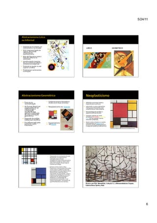 5/24/11




    Inspírava-­‐se	
  no	
  instinto,	
  no	
  
     inconsciente	
  e	
  na	
  intuição	
                                                                                         LIRICO	
                                              GEOMETRICO	
  
    Arte	
  imaginaria	
  ligado	
  ao	
  
     interior,	
  tem	
  fortes	
  
     inﬂuencias	
  do	
  
     expressionismo	
  
    Arte	
  não	
  ﬁgurativa	
  onde	
  a	
  
     linha	
  de	
  contorno	
  se	
  
     sobressaia	
  
    transformando	
  manchas	
  
     de	
  cor	
  e	
  linhas	
  em	
  idéias	
  e	
  
     simbolismos	
  subjetivas.	
  	
  
    Pretende	
  se	
  igualar	
  ou	
  ate	
  
     superar	
  a	
  música	
  
    Predominam	
  sentimentos	
  
     e	
  emoções	
  




                                                              O	
  Abstracionismo	
  Geométrico	
  
         Foca-­‐se	
  na	
                                    divide-­‐se	
  em	
  duas	
  correntes:	
                         defendia	
  uma	
  total	
  limpeza	
  
          racionalização	
  	
                                                                                                    espacial	
  para	
  a	
  pintura,	
  
         As	
  formas	
  devem	
  ser	
                      Neoplasticismo	
  na:	
  Holanda	
  	
                            reduzindo-­‐a	
  a	
  seus	
  elementos	
  
          organizadas	
  de	
  tal	
                                                                                              mais	
  puros	
  e	
  buscando	
  suas	
  
          maneira	
  que	
  a	
                                                                                                   características	
  mais	
  próprias	
  	
  
          composição	
  	
  
          resultante	
  seja	
                                                                                                   Necessidade	
  de	
  ressaltar	
  o	
  
          apenas	
  a	
  expressão	
                                                                                              aspecto	
  artiﬁcial	
  da	
  arte	
  	
  
          de	
  uma	
  concepção	
  
          geométrica	
                                                                                                           Usassem	
  apenas	
  as	
  cores	
  
                                                                                                                                  primárias	
  (vermelho,	
  amarelo,	
  
         Depende	
  da	
  análise	
                                                                                              azul)	
  em	
  seu	
  estado	
  menos	
  
          intelectual	
  cientíﬁca.	
  	
                                                                                         saturado	
  (artiﬁcial),	
  	
  

          Foi	
  inﬂuenciado	
  pelo	
                                                                                           Assim	
  como	
  o	
  branco	
  e	
  o	
  preto	
  
                                                             Suprematismo	
                                                     (inexistentes	
  na	
  Natureza,	
  o	
  
          Cubismo	
  e	
  pelo	
                              	
  na	
  Rússia	
                                                 primeiro	
  sendo	
  presença	
  total	
  e	
  
          Futurismo	
                                                                                                             o	
  segundo	
  ausência	
  total	
  de	
  luz).	
  




                                                                  Claramente	
  um	
  movimento	
  de	
  arte	
  
                                                                   de	
  pesquisa,	
  os	
  experimentos	
  
                                                                   realizados	
  pelos	
  artistas	
  
                                                                   neoplásticos	
  foram	
  essenciais	
  para	
  a	
  
                                                                   arquitetura	
  moderna,	
  assim	
  como	
  
                                                                   para	
  a	
  formulação	
  do	
  que	
  hoje	
  se	
  
                                                                   conhece	
  por	
  design.	
  
                                                                  Embora	
  muitos	
  vejam	
  o	
  Neo-­‐
                                                                   Plasticismo	
  como	
  produto	
  da	
  revolta	
  
                                                                   moral	
  contra	
  a	
  violência	
  irracional	
  
                                                                   que	
  assolava	
  a	
  Europa,	
  alguns	
  outros	
  
                                                                   fatores	
  foram	
  essenciais	
  para	
  o	
  
                                                                   nascimento	
  do	
  movimento,	
  como	
  o	
  	
  
                                                                   cubismo,	
  que	
  desﬁgurou	
  os	
  modos	
  
                                                                   tradicionais	
  de	
  representação;	
  o	
  
                                                                   idealismo	
  e	
  a	
  austeridade	
  do	
  
                                                                   protestantismo	
  holandês;	
  o	
  viés	
  
                                                                   místico	
  da	
  teosoﬁa	
  ,	
  movimento	
  do	
  
                                                                   qual	
  Piet	
  Mondrian	
  era	
  membro.	
  




                                                                                                                                                                                                               6
 