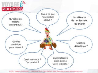 #VEM6 - Voyage en Multimédia 4 | 5 & 6 Février 2015 | Saint-Raphaël - Slides disponibles sur www.salon-etourisme.com
L'internet de séjour: Une relation client à part
entière
Les attentes
de la clientèle,
les enjeux
Quelles
utilisations ?
Qu'est ce que
l'internet de
séjour ?Qu'est ce qui
marche
aujourd'hui ?
Quelles
conditions
pour réussir ?
Quels contenus ?
Qui produit ?
Quel matériel ?
Quels outils ?
Quels logiciels ?
 