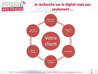 #VEM6 - Voyage en Multimédia 4 | 5 & 6 Février 2015 | Saint-Raphaël - Slides disponibles sur www.salon-etourisme.com
1
Je recherche sur le digital mais pas
seulement …
Votre
client
Moteur de
recherche
Agences en
ligne
Comparateur
Economie
partagée
Réseaux
sociaux
Canal de
vente direct
 
