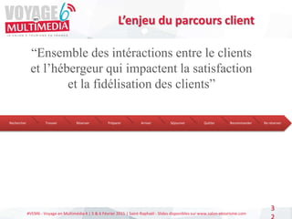 #VEM6 - Voyage en Multimédia 4 | 5 & 6 Février 2015 | Saint-Raphaël - Slides disponibles sur www.salon-etourisme.com
3
L’enjeu du parcours client
Rechercher Trouver Réserver Préparer Arriver Séjourner Quitter Recommander Re-réserver
“Ensemble des intéractions entre le clients
et l’hébergeur qui impactent la satisfaction
et la fidélisation des clients”
 