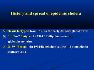 History and spread of epidemic choleraHistory and spread of epidemic cholera
※※ classic biotypes/classic biotypes/ from 1817 to the early 20th/six global wavesfrom 1817 to the early 20th/six global waves
※※ "El Tor" biotype"El Tor" biotype / In 1961 / Philippines /seventh/ In 1961 / Philippines /seventh
global/hemolysinsglobal/hemolysins
※※ O139 "Bengal"O139 "Bengal" /In 1992/Bangladesh /at least 11 countries in/In 1992/Bangladesh /at least 11 countries in
southern Asiasouthern Asia
 
