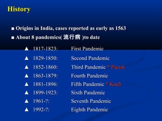 HistoryHistory
▲▲ 1817-1823:1817-1823: First PandemicFirst Pandemic
▲▲ 1829-1850:1829-1850: Second PandemicSecond Pandemic
▲▲ 1852-1860:1852-1860: Third PandemicThird Pandemic * Pacini* Pacini
▲▲ 1863-1879:1863-1879: Fourth PandemicFourth Pandemic
▲▲ 1881-1896:1881-1896: Fifth PandemicFifth Pandemic * Koch* Koch
▲▲ 1899-1923:1899-1923: Sixth PandemicSixth Pandemic
▲▲ 1961-?:1961-?: Seventh PandemicSeventh Pandemic
▲▲ 1992-?:1992-?: Eighth PandemicEighth Pandemic
■■ Origins in India, cases reported as early as 1563Origins in India, cases reported as early as 1563
■■ About 8 pandemics(About 8 pandemics( 流行病 )to dateto date
 