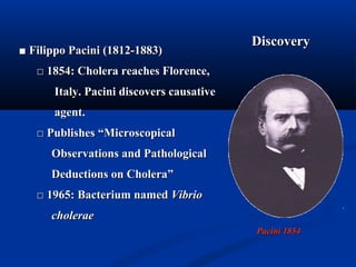 DiscoveryDiscovery
■■ Filippo Pacini (1812-1883)Filippo Pacini (1812-1883)
□□ 1854: Cholera reaches Florence,1854: Cholera reaches Florence,
Italy. Pacini discovers causativeItaly. Pacini discovers causative
agent.agent.
□□ Publishes “MicroscopicalPublishes “Microscopical
Observations and PathologicalObservations and Pathological
Deductions on Cholera”Deductions on Cholera”
□□ 1965: Bacterium named1965: Bacterium named VibrioVibrio
choleraecholerae
Pacini 1854Pacini 1854
 