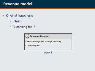 Revenue model

• Original hypothesis
     • SaaS
     • Licensing fee ?




                         week 1
 