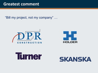 Greatest comment

“Bill my project, not my company” …
 