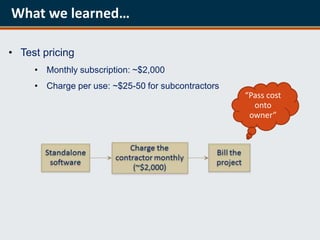 What we learned…

• Test pricing
     • Monthly subscription: ~$2,000
     • Charge per use: ~$25-50 for subcontractors
                                                    “Pass cost
                                                      onto
                                                     owner”
 