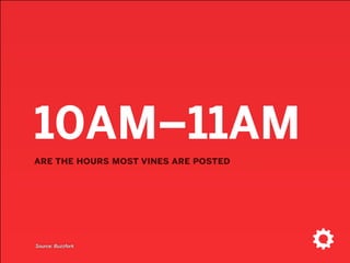 Over a billion
vine loops are played daily
Source: Twitter
 