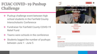 FCIAC COVID-19 Pushup
Challenge
❖ Pushup challenge event between high
school students in the Fairfield County
Interscholastic Conference
❖ Fundraiser for Fairfield County COVID-19
Relief Fund
❖ Teams were schools in the conference
❖ Students logged the number of pushups
between June 1 - June 5
 