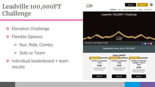 Leadville 100,000FT
Challenge
❖ Elevation Challenge
❖ Flexible Options
➢ Run, Ride, Combo
➢ Solo or Team
❖ Individual leaderboard + team
results
 