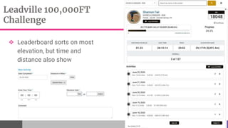 Leadville 100,000FT
Challenge
❖ Leaderboard sorts on most
elevation, but time and
distance also show
 