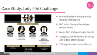 Case Study: Indy 500 Challenge
❖ Branded Referral Program with
detailed instructions
❖ Refunds + Swag with multiple
reward levels
❖ Menu item and cover page section
❖ 2 Registration Follow-Up Emails (3
and 5 days after sign up)
❖ 22% registrations from referrals
 