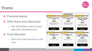 Teams
❖ Promote teams
❖ Offer team size discounts
○ Get 10 members and everyone
gets a $5 refund/discount
❖ Team Results!
○ And more improvements on the
way...
 