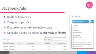 Facebook Ads
❖ Custom Audiences
❖ Targeted zip codes
❖ Feature images with exclusive swag
❖ Consider having an ad made (Upwork or Fiverr)
 