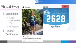 Virtual Swag
❖ Digital Bibs
○ Email
Replacement
Tag
○ Profile Link
❖ Finisher
Certificates
 