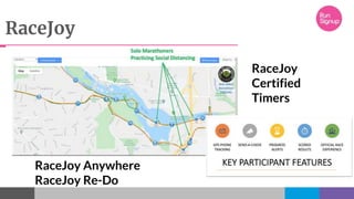 RaceJoy
RaceJoy
Certified
Timers
RaceJoy Anywhere
RaceJoy Re-Do
 