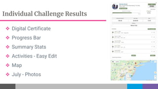 Individual Challenge Results
❖ Digital Certificate
❖ Progress Bar
❖ Summary Stats
❖ Activities - Easy Edit
❖ Map
❖ July - Photos
 