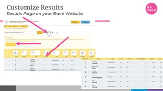 Customize Results
Results Page on your Race Website
53
 