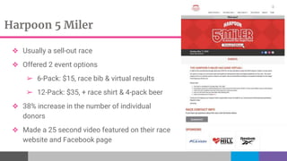 Harpoon 5 Miler
❖ Usually a sell-out race
❖ Offered 2 event options
➢ 6-Pack: $15, race bib & virtual results
➢ 12-Pack: $35, + race shirt & 4-pack beer
❖ 38% increase in the number of individual
donors
❖ Made a 25 second video featured on their race
website and Facebook page
 