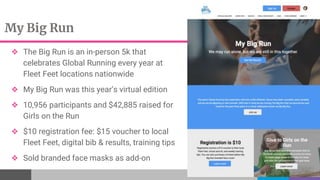 My Big Run
❖ The Big Run is an in-person 5k that
celebrates Global Running every year at
Fleet Feet locations nationwide
❖ My Big Run was this year’s virtual edition
❖ 10,956 participants and $42,885 raised for
Girls on the Run
❖ $10 registration fee: $15 voucher to local
Fleet Feet, digital bib & results, training tips
❖ Sold branded face masks as add-on
 