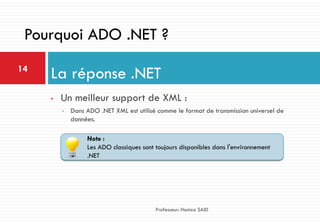 • Un meilleur support de XML :
• Dans ADO .NET XML est utilisé comme le format de transmission universel de
données.
La réponse .NET14
Professeur: Hamza SAID
Pourquoi ADO .NET ?
Note :
Les ADO classiques sont toujours disponibles dans l'environnement
.NET
 