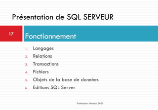 1. Langages
2. Relations
3. Transactions
4. Fichiers
5. Objets de la base de données
6. Editions SQL Server
Fonctionnement17
Professeur: Hamza SAID
Présentation de SQL SERVEUR
 