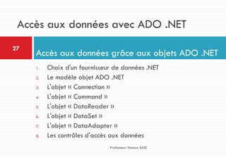 1. Choix d'un fournisseur de données .NET
2. Le modèle objet ADO .NET
3. L'objet « Connection »
4. L'objet « Command »
5. L'objet « DataReader »
6. L'objet « DataSet »
7. L'objet « DataAdapter »
8. Les contrôles d'accès aux données
Accès aux données grâce aux objets ADO .NET
27
Professeur: Hamza SAID
Accès aux données avec ADO .NET
 
