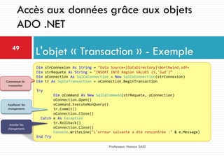 L'objet « Transaction » - Exemple49
Professeur: Hamza SAID
Accès aux données grâce aux objets
ADO .NET
Dim strConnexion As String = "Data Source=|DataDirectory|Northwind.sdf«
Dim strRequete As String = "INSERT INTO Region VALUES (5,'Sud')“
Dim oConnection As SqlCeConnection = New SqlCeConnection(strConnexion)
Dim tr As SqlCeTransaction = oConnection.BeginTransaction
Try
Dim oCommand As New SqlCeCommand(strRequete, oConnection)
oConnection.Open()
oCommand.ExecuteNonQuery()
tr.Commit()
oConnection.Close()
Catch e As Exception
tr.Rollback()
oConnection.Close()
Console.WriteLine("L'erreur suivante a été rencontrée :" & e.Message)
End Try
Commencer la
transaction
Appliquer les
changements
Annuler les
changements
 