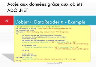 L'objet « DataReader » - Exemple53
Professeur: Hamza SAID
Accès aux données grâce aux objets
ADO .NET
' Exemple d'extraction de données avec l'objet DataReader
Dim strConnexion As String = "Data Source=|DataDirectory|Northwind.sdf"
Dim strRequete As String
strRequete = "SELECT [Category ID], [Category Name] FROM Categories;"
Try
Dim oConnection As New SqlCeConnection(strConnexion)
Dim oCommand As New SqlCeCommand(strRequete, oConnection)
oConnection.Open()
Dim oReader As SqlCeDataReader = oCommand.ExecuteReader()
Console.WriteLine(ControlChars.Tab + "{0}" + ControlChars.Tab + "{1}",
oReader.GetName(0), oReader.GetName(1))
While oReader.Read()
Console.WriteLine(ControlChars.Tab + "{0}" + ControlChars.Tab + "{1}",
oReader.GetInt32(0), oReader.GetString(1))
End While
oReader.Close()
oConnection.Close()
Catch ex As Exception
Console.WriteLine("L'erreur suivante a été rencontrée :" & ex.Message)
End Try
 