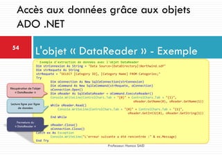 L'objet « DataReader » - Exemple54
Professeur: Hamza SAID
Accès aux données grâce aux objets
ADO .NET
' Exemple d'extraction de données avec l'objet DataReader
Dim strConnexion As String = "Data Source=|DataDirectory|Northwind.sdf"
Dim strRequete As String
strRequete = "SELECT [Category ID], [Category Name] FROM Categories;"
Try
Dim oConnection As New SqlCeConnection(strConnexion)
Dim oCommand As New SqlCeCommand(strRequete, oConnection)
oConnection.Open()
Dim oReader As SqlCeDataReader = oCommand.ExecuteReader()
Console.WriteLine(ControlChars.Tab + "{0}" + ControlChars.Tab + "{1}",
oReader.GetName(0), oReader.GetName(1))
While oReader.Read()
Console.WriteLine(ControlChars.Tab + "{0}" + ControlChars.Tab + "{1}",
oReader.GetInt32(0), oReader.GetString(1))
End While
oReader.Close()
oConnection.Close()
Catch ex As Exception
Console.WriteLine("L'erreur suivante a été rencontrée :" & ex.Message)
End Try
Récupération de l’objet
« DataReader »
Lecture ligne par ligne
de données
Fermeture du
« DataReader »
 