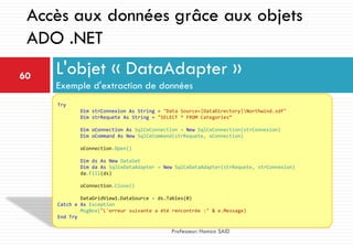 L'objet « DataAdapter »
Exemple d'extraction de données
60
Professeur: Hamza SAID
Accès aux données grâce aux objets
ADO .NET
Try
Dim strConnexion As String = "Data Source=|DataDirectory|Northwind.sdf"
Dim strRequete As String = "SELECT * FROM Categories“
Dim oConnection As SqlCeConnection = New SqlCeConnection(strConnexion)
Dim oCommand As New SqlCeCommand(strRequete, oConnection)
oConnection.Open()
Dim ds As New DataSet
Dim da As SqlCeDataAdapter = New SqlCeDataAdapter(strRequete, strConnexion)
da.Fill(ds)
oConnection.Close()
DataGridView1.DataSource = ds.Tables(0)
Catch e As Exception
MsgBox("L'erreur suivante a été rencontrée :" & e.Message)
End Try
 