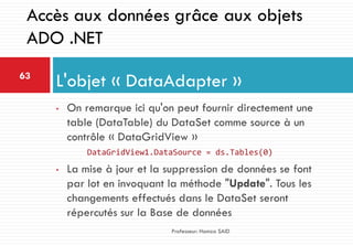 • On remarque ici qu'on peut fournir directement une
table (DataTable) du DataSet comme source à un
contrôle « DataGridView »
DataGridView1.DataSource = ds.Tables(0)
• La mise à jour et la suppression de données se font
par lot en invoquant la méthode "Update". Tous les
changements effectués dans le DataSet seront
répercutés sur la Base de données
L'objet « DataAdapter »63
Professeur: Hamza SAID
Accès aux données grâce aux objets
ADO .NET
 